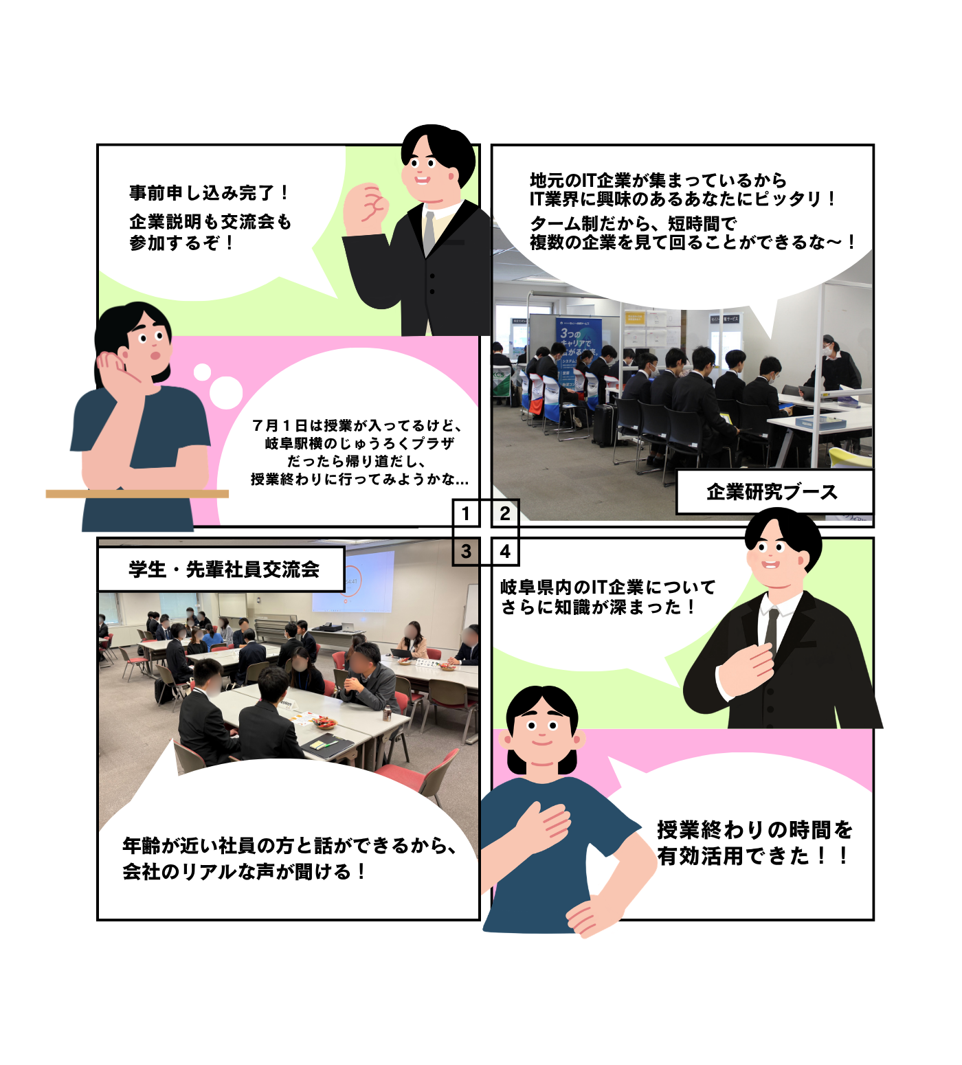 当日の流れ