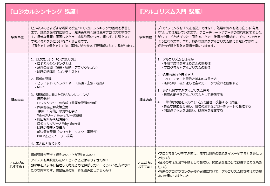 画像の説明