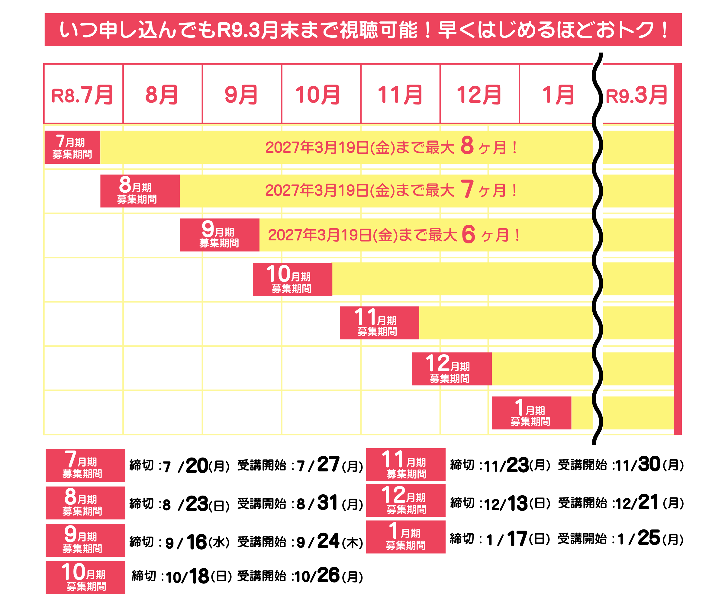 IT基礎講座2026スケジュール